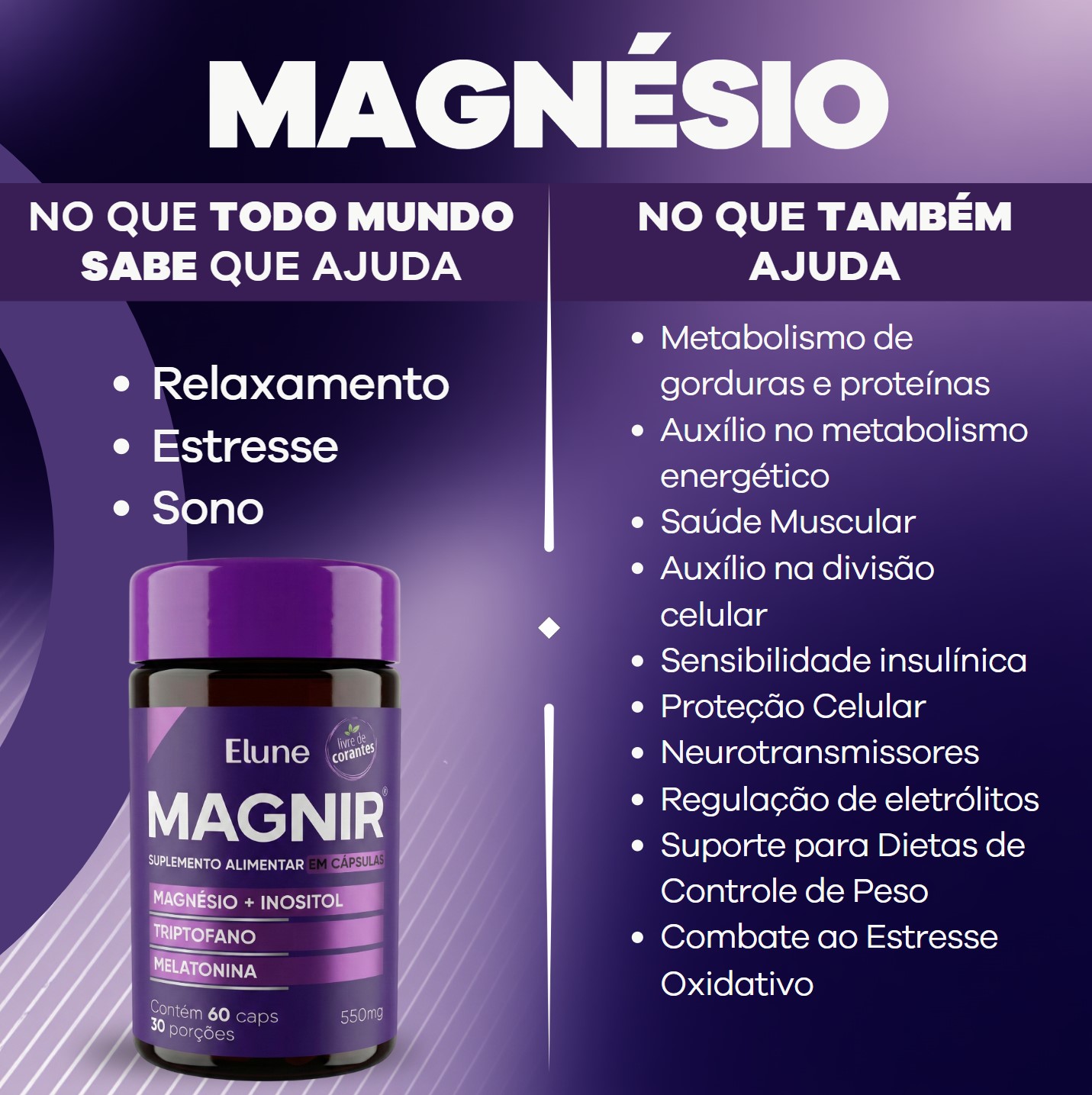Benefícios do Magnésio